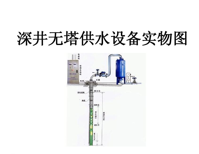 新乡卫滨区井泵无塔式供水设备